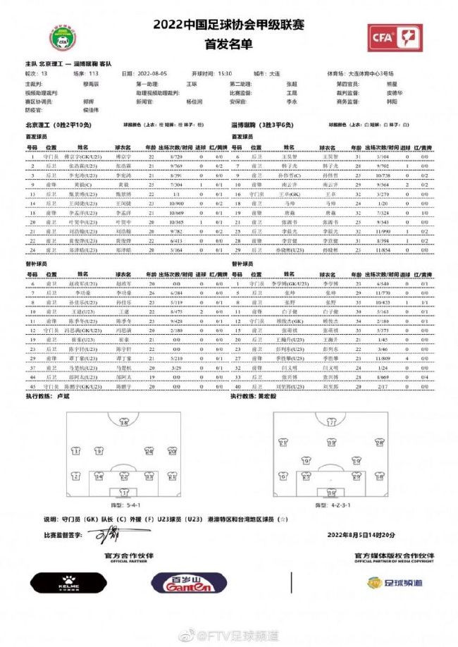 尽管吉鲁已经37岁，作为米兰阵中非门将位置年龄最大的球员，他仍是球队本赛季目前的最佳得分手。